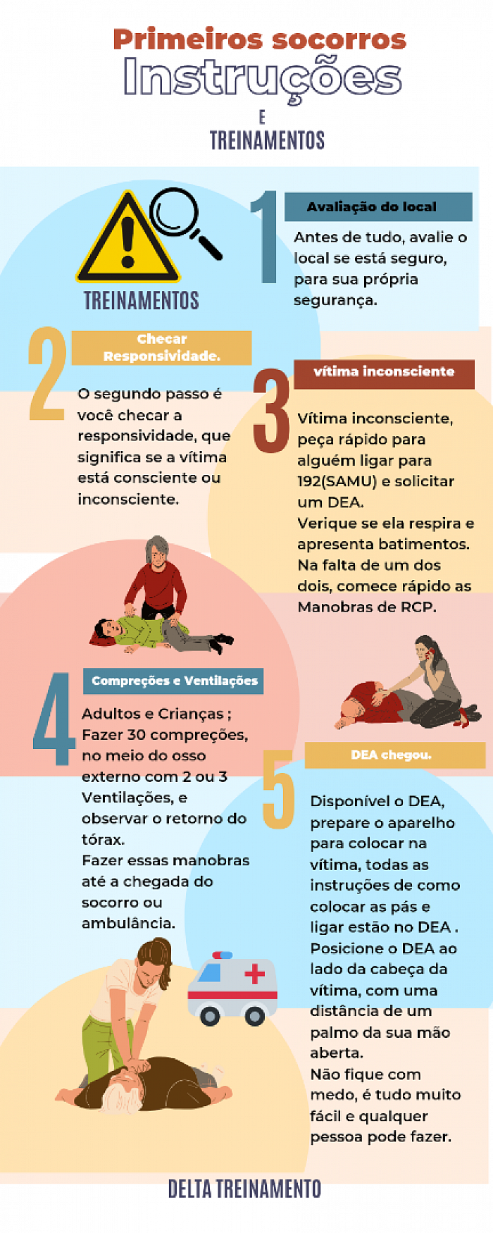 Deltatreinamentoeconsultoria